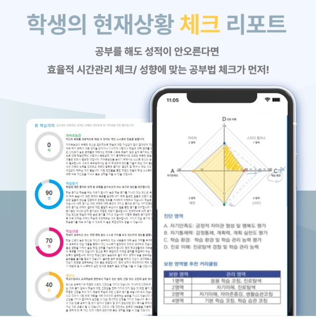 서울예고 학생 현재상황 체크 리포트